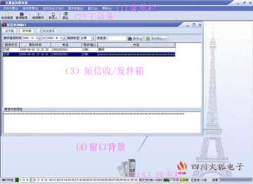 Short Messages (SMS) Device Software