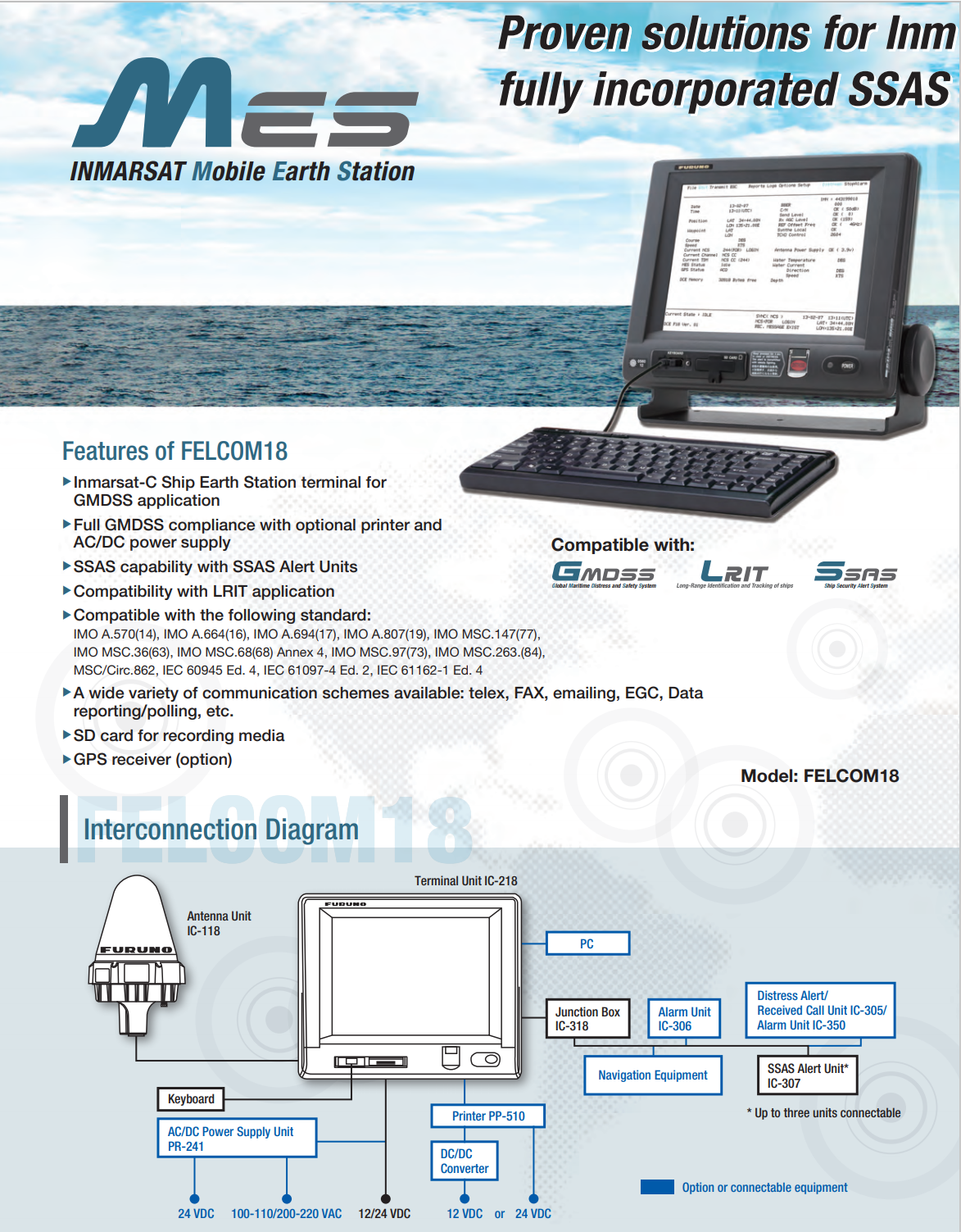 Marine Electronics Maritime Navigation Communication Felcom-18 Felcom-19 IMO SSAS LRIT Inmarsat-C Mobile Earth Station Mini C