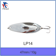 artificial metal fishing lure spoons