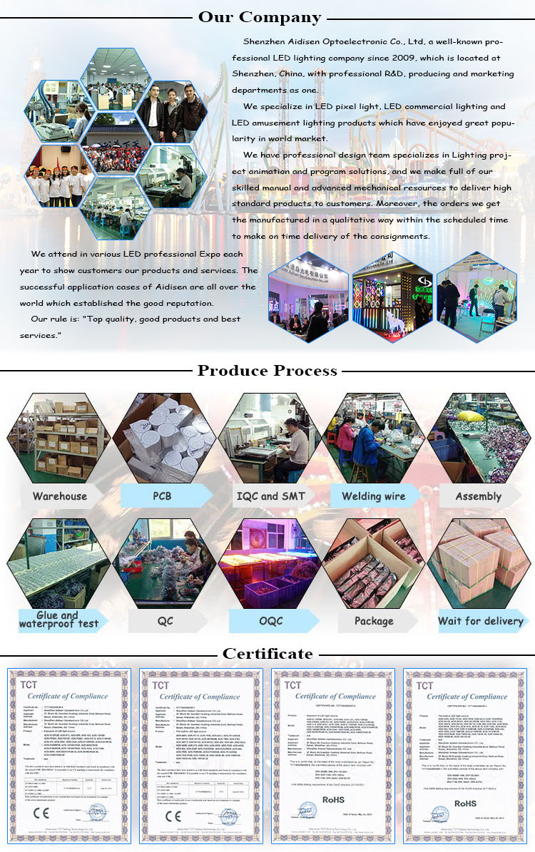 led edit led pixel controller software programmable pixel led controller t1000s led pixel controller