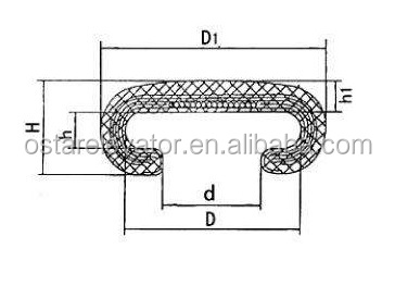 Hot sale All Color Escalator Handrail Belt Price