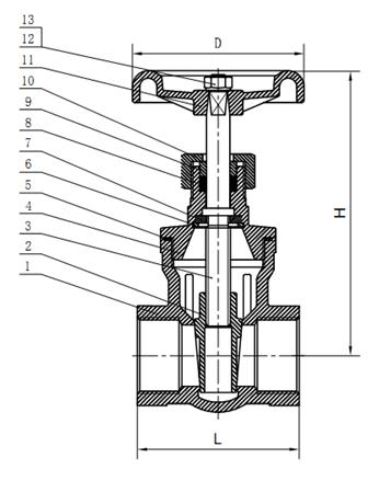 Forged 316 Stainless Steel NPT Screw Ends Threaded 200wog Gate Valve with Handwheel Operator