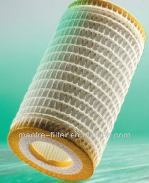 synthetic oil filter element for engine oil filtration