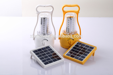 China factory solar energy definition led solar light