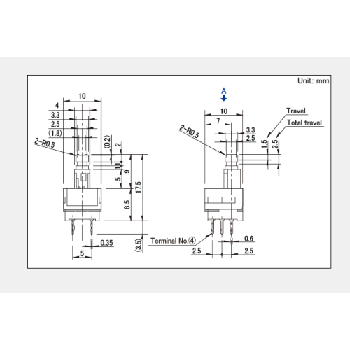 Interruttore a pulsante serie Spph1