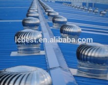 wind power turbo ventilator