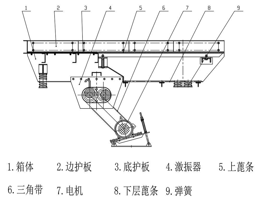 Zsw Vibrating Feeder