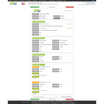 Componentes de automóviles para América Datos de importación