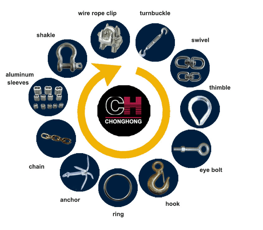 Customization Control Cable Push Pull Cable Push Pull Control Cable