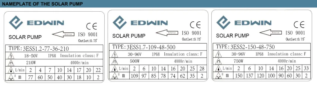 Solar Electric Cleaning Water Submersible Pump