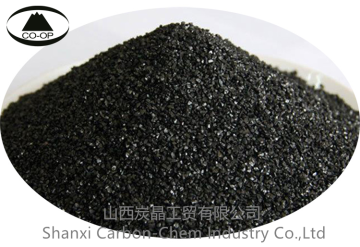 Anthracite Petroleum Additives Activated Carbon