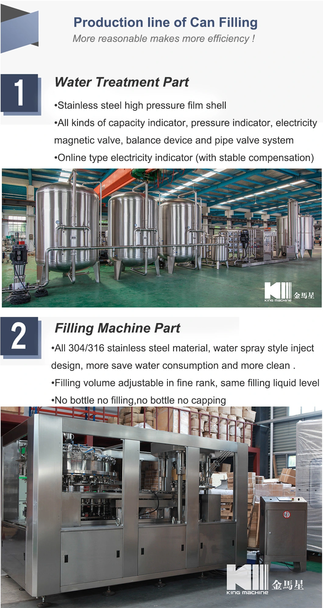 Aluminum Can Energy Drinks Filling Machine