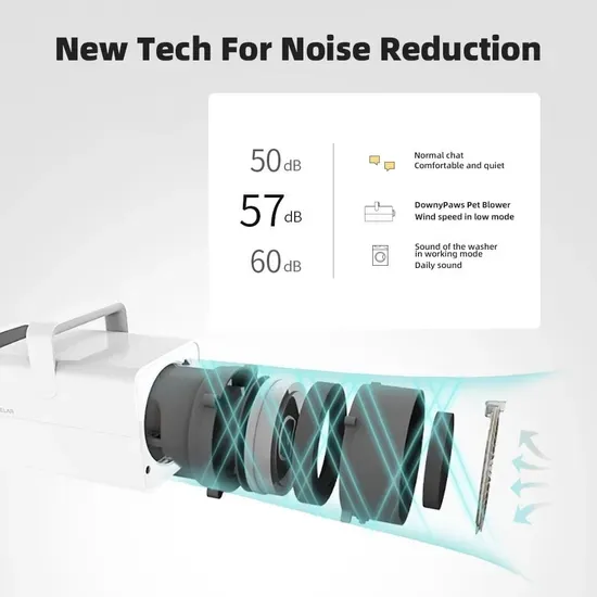 High-Power Silent Dog Grooming Blower Brush