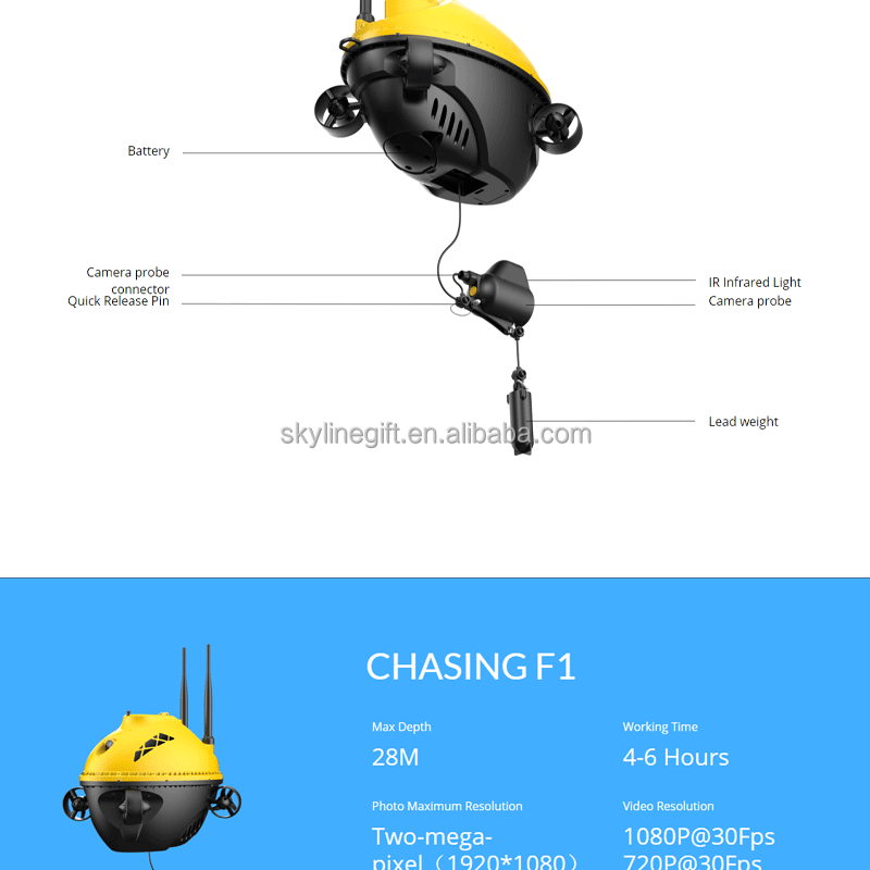 2020 New CHASING F1 Fish Finder Drone Wireless Underwater Fishing Camera
