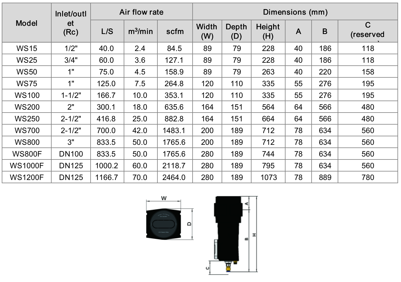 WS Series Water Separator