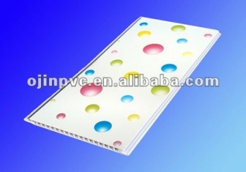 PVC panel PVC ceiling panel PVC wall panel