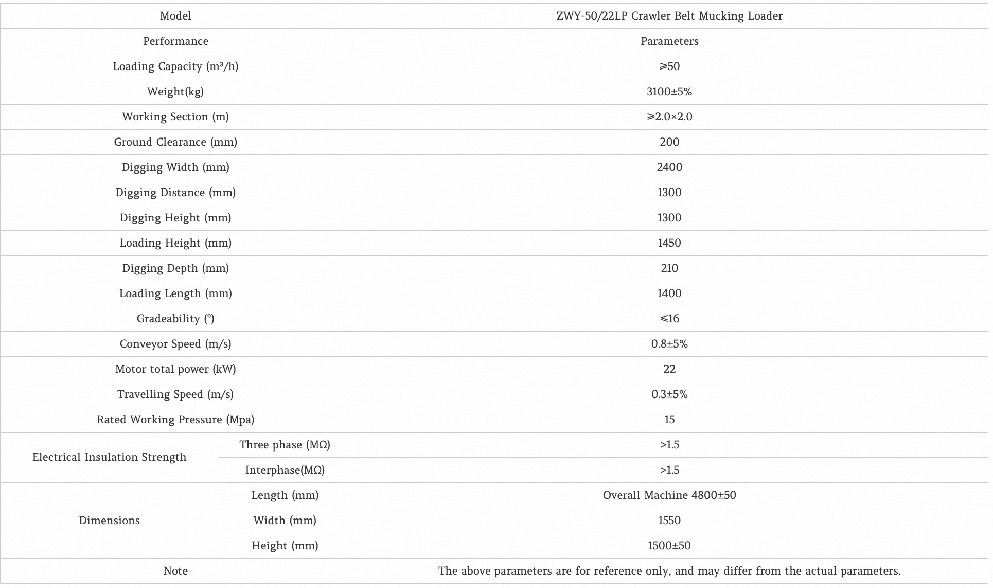 Zwy-50: 22LP Crawler Belt Relt Mucking Loader ZWY-50:22LP Crawler Belt Mucking Loader