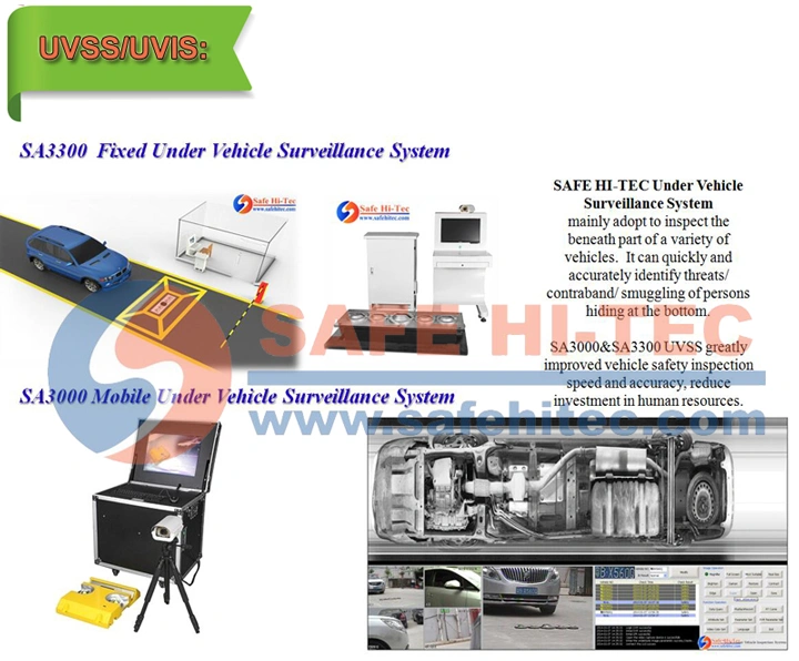 (Water-proof IP68) Uvss Under Vehicle Surveillance System (CE Security system)
