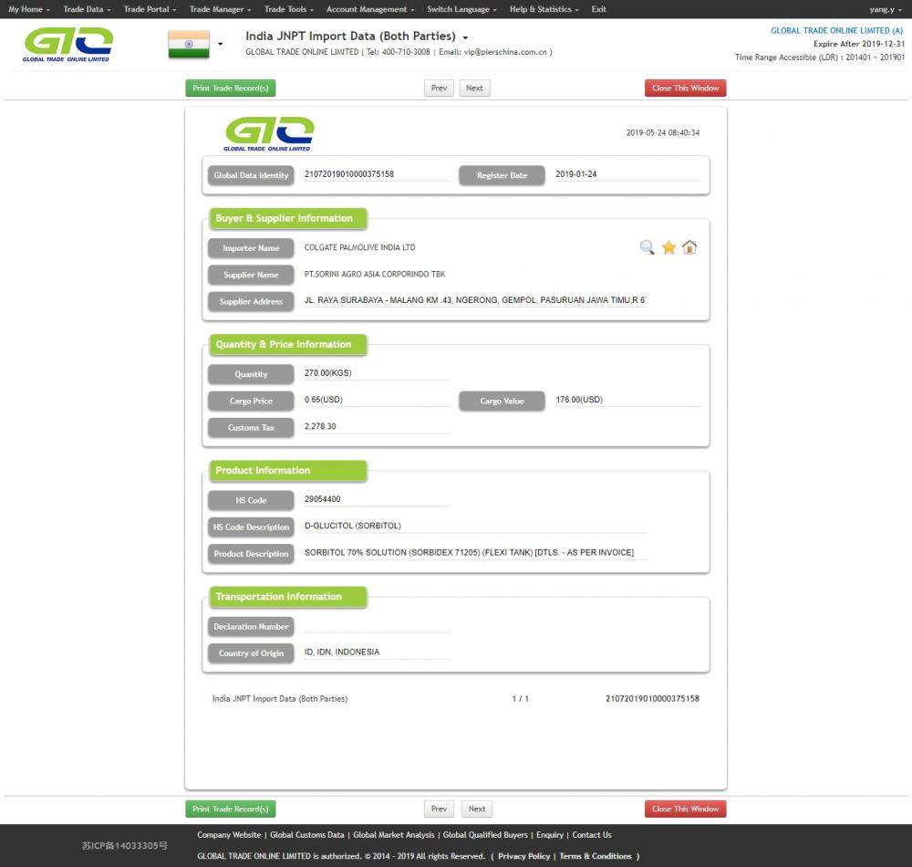 Sorbitol - ข้อมูลนำเข้า JNPT ของอินเดีย