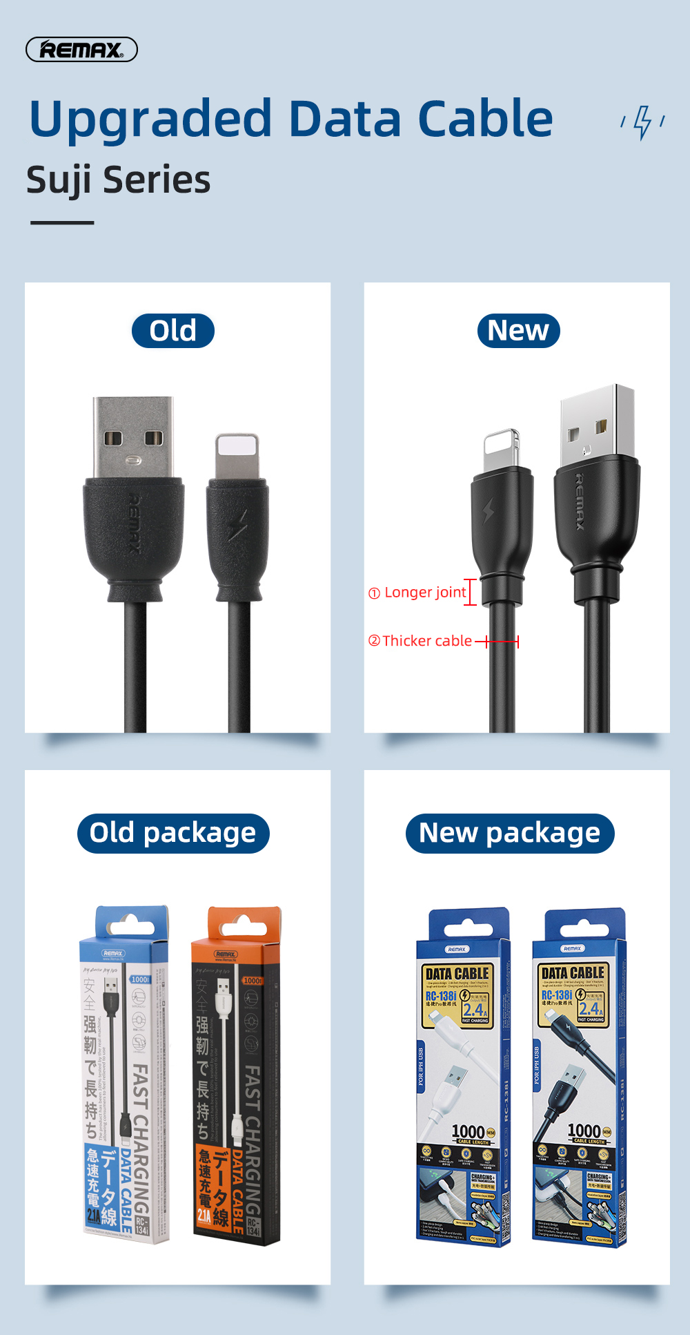 Remax Join Us RC-138 Charger Micro Type C Fast Lightning Pd Charging 2.4A Pvc Usb To Usb-C Cable