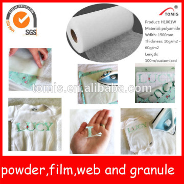 Web adhesives - hot melt adhesive web for various applications of laminating materials