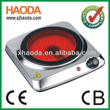 Electric stove burner