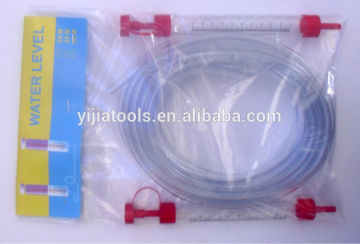 ground water level with YJ-PL01