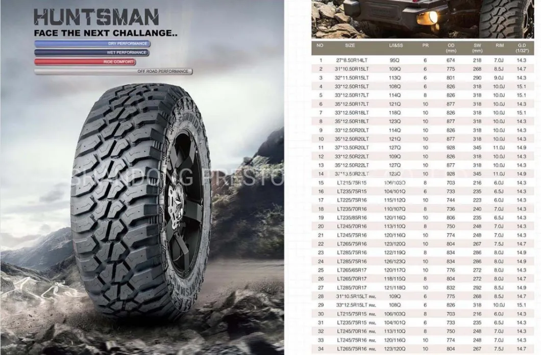 Car Tires, off Road Tyre, Mt Tyre, Double King Tyre, Durun Tyre, 235/75r15, 275/60r20, 325/50r22, 285/65r18