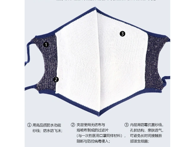 Knitting Mask for PPE Washable with Disposable Filter Pad