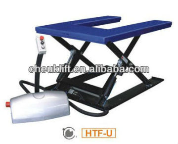 Electric lift truck, Scissor Lift Table