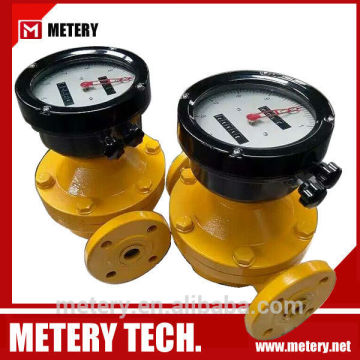 Mechanical heat treatment flowmeter