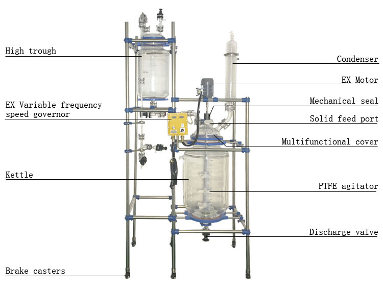 Shanghai Customized 10L 50L 100L 150L Chemical Reactor Jacket Glass Reactor