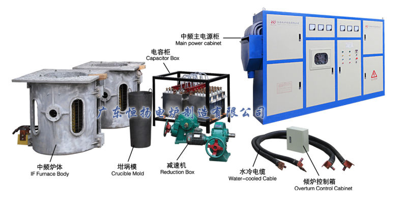 If Melting Furnace/Equipment (GW-3000KG)