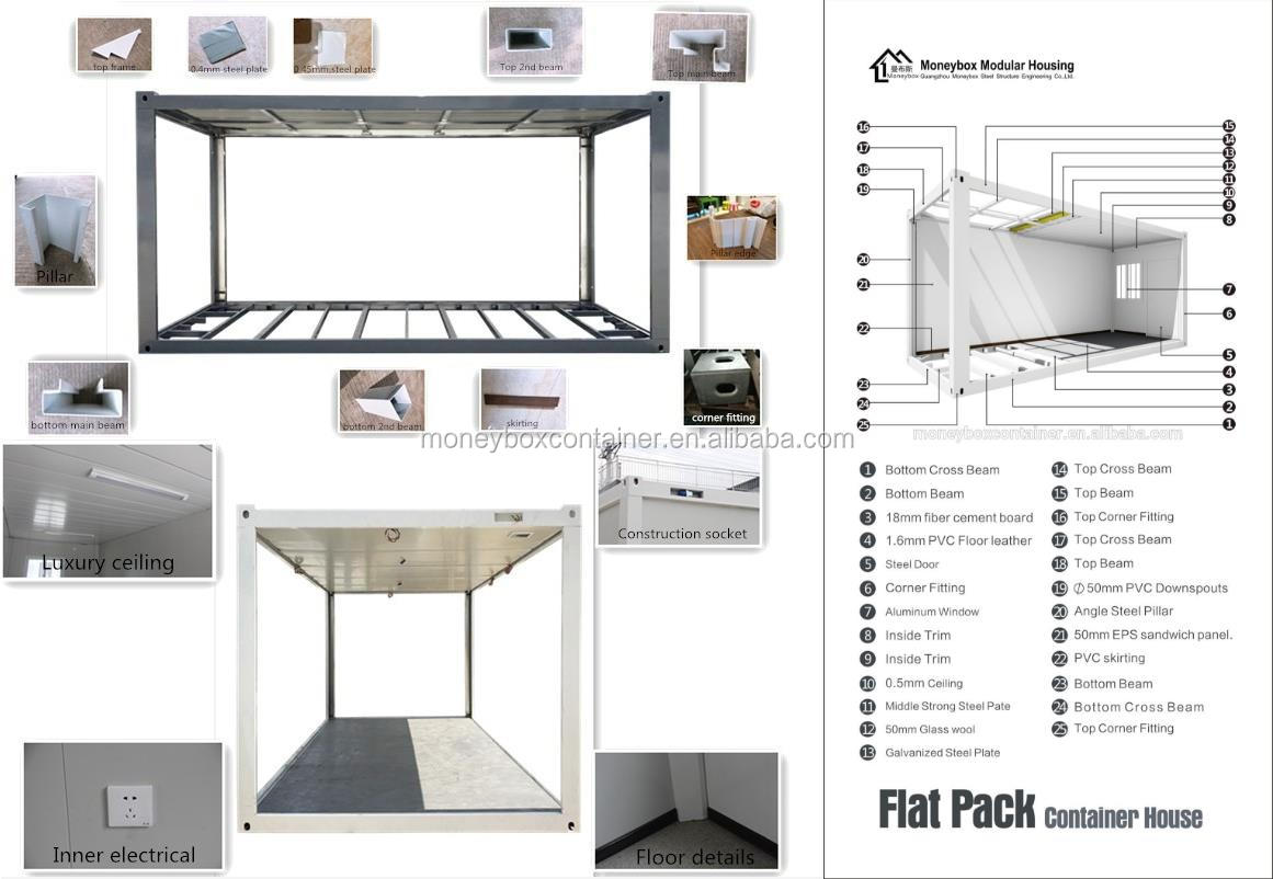 Container house prefab van hot sale in Philippines low costs