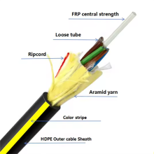 Aerial ADSS 48 Core ADSS Fiber Optical Cable
