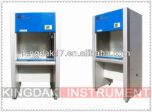 Vertical Clean Bench