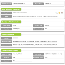 Vietnam Export Data Customs