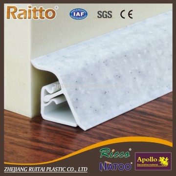 RAITTO Brand PVC Kitchen Line