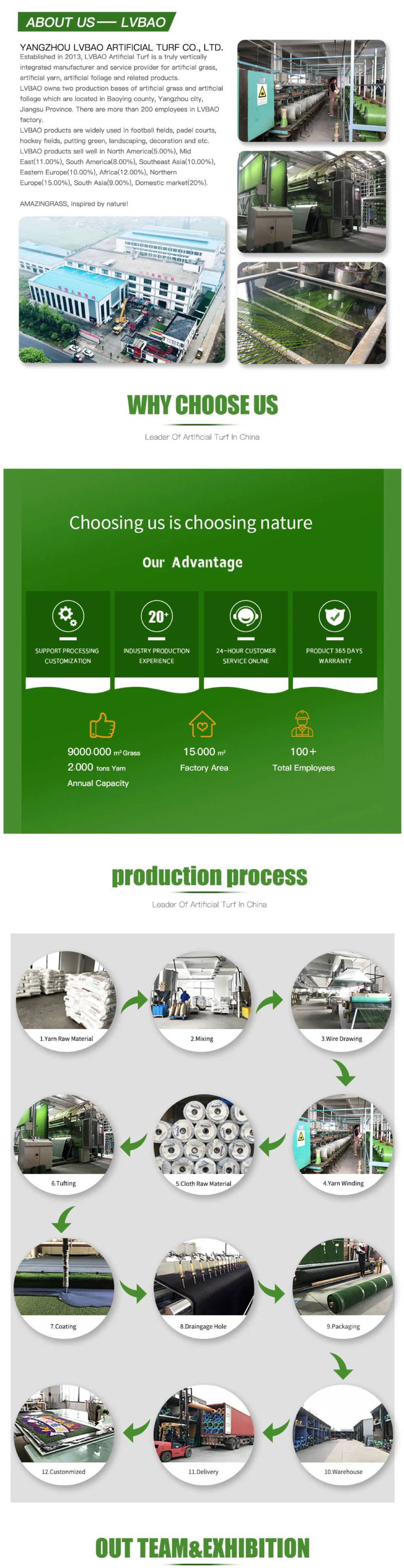 ຊື່ເລີ່ມຕົ້ນ default name