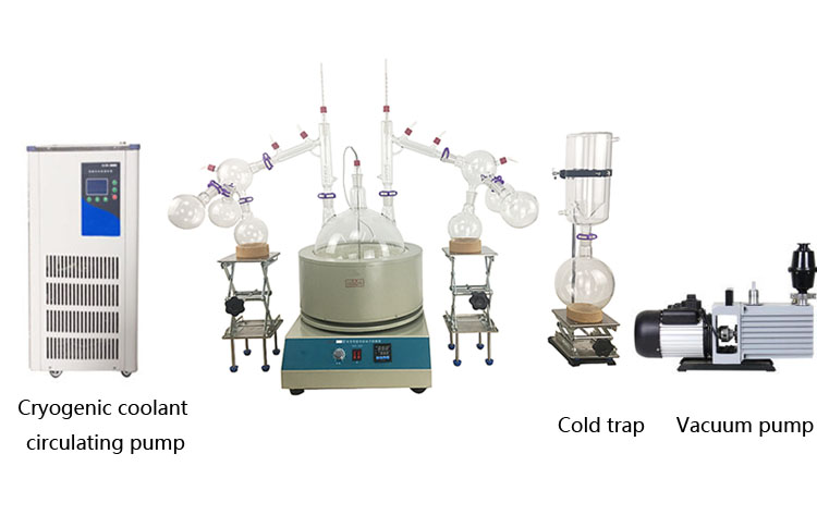 20L Vacuum Short Path Distillation For Sale