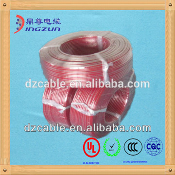 1.5 sq mm electrical wire