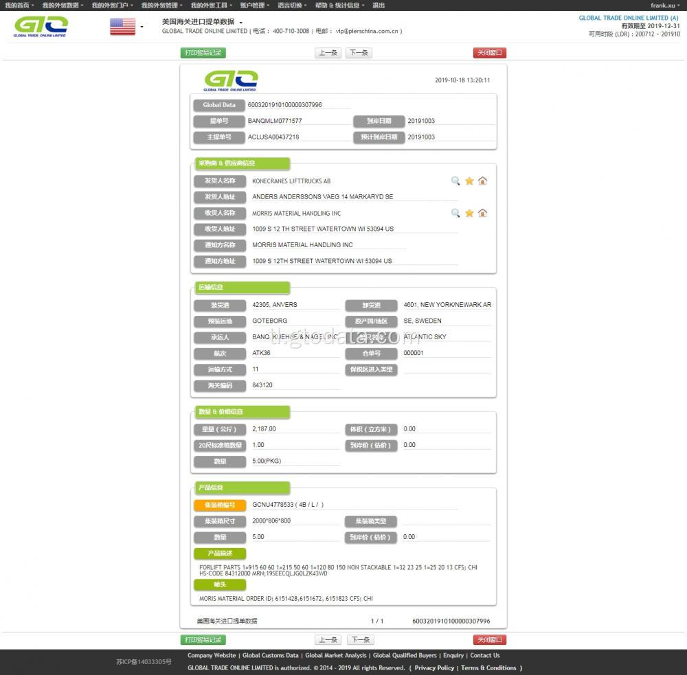 Forklift USA I-import ang data ng customs.