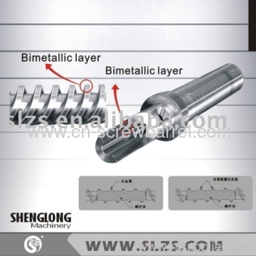 Bimetallic Screw And Barrels?