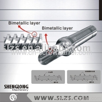 Bimetallic Screw And Barrels 