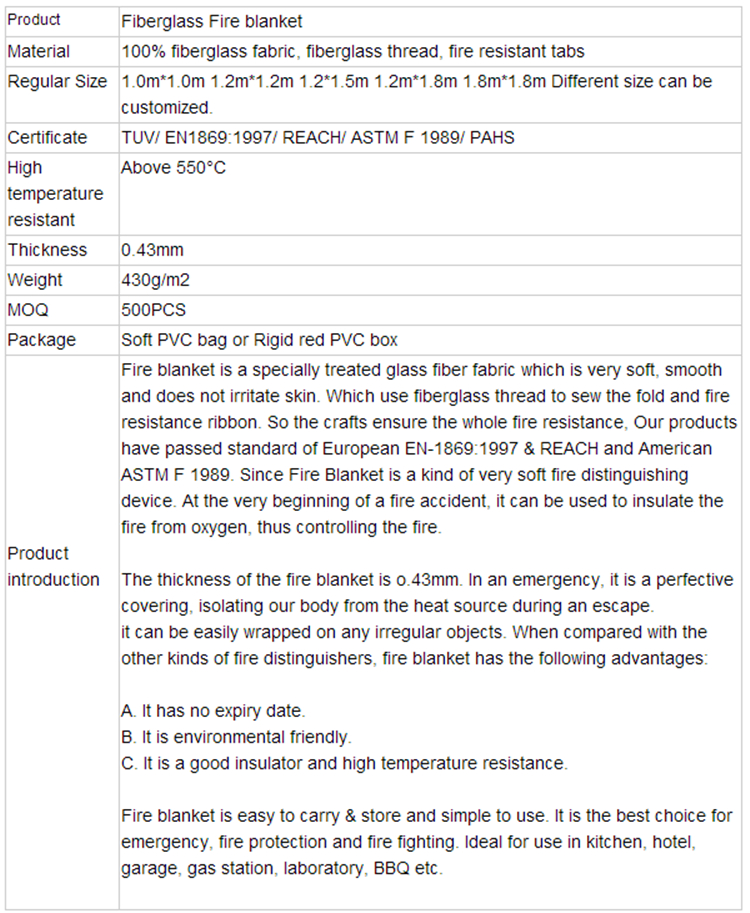 fire blanket specification