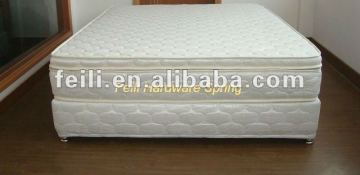 Queen size mattress box spring