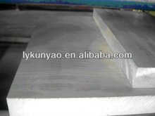 magnesium alloy casting sheets
