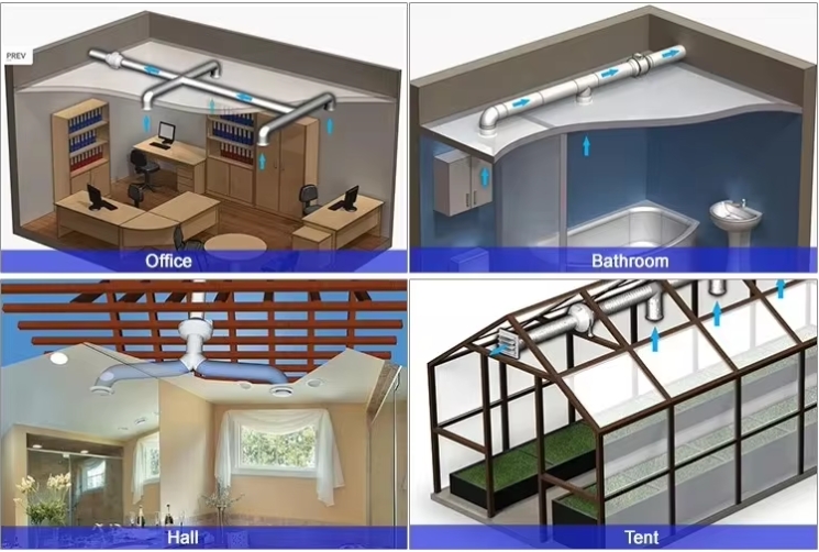 Kömür Hava Filtresi Buzdolabı Hidroponik Karbon Filtre Aktif Karbon Hava Filtresi Uygulaması charcoal air filter refrigerator hydroponic carbon filter Activated Carbon Air Filter application