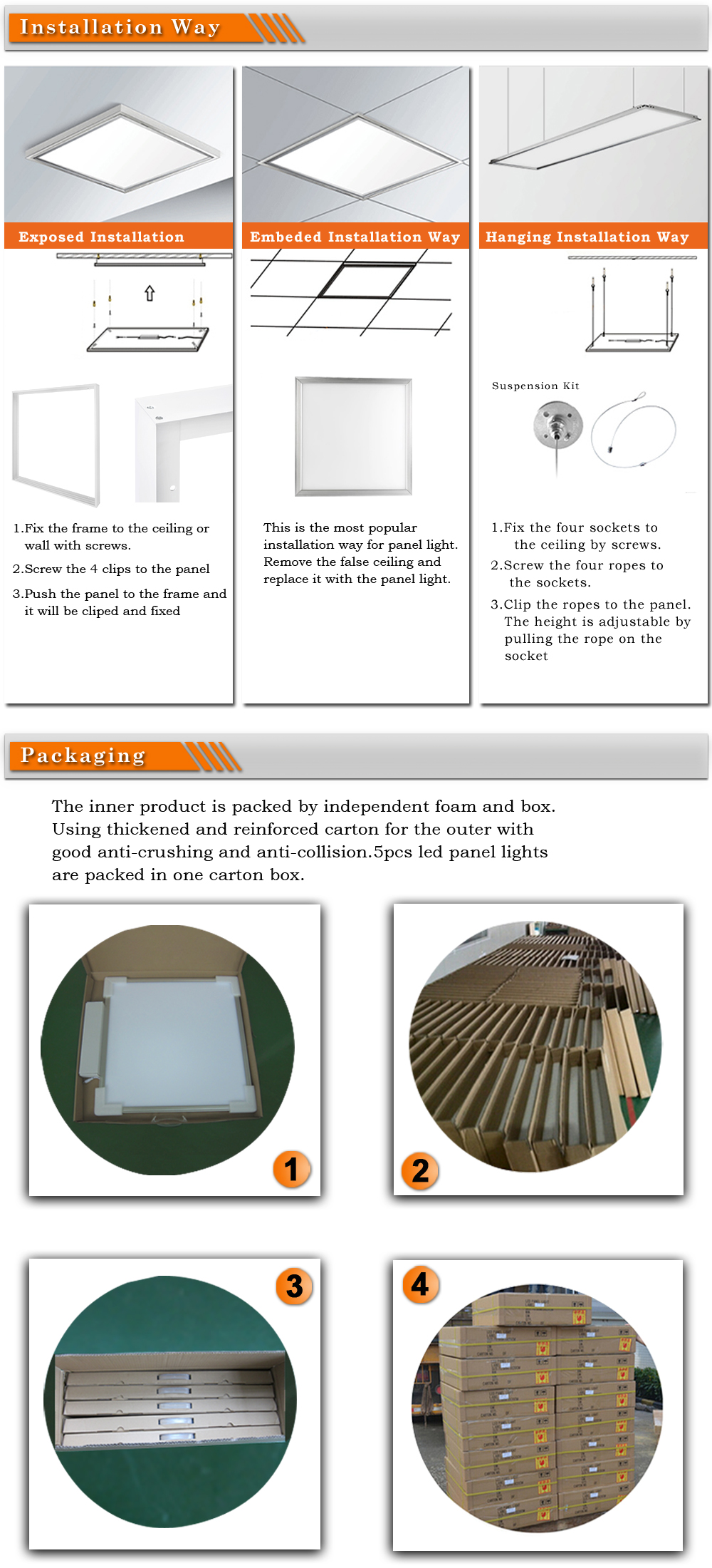 100lmw 40W 600x600 595x595 LED Backlit Panel Lamp