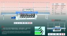 6 Spindles Glass Straight Line Round Grinding Machine